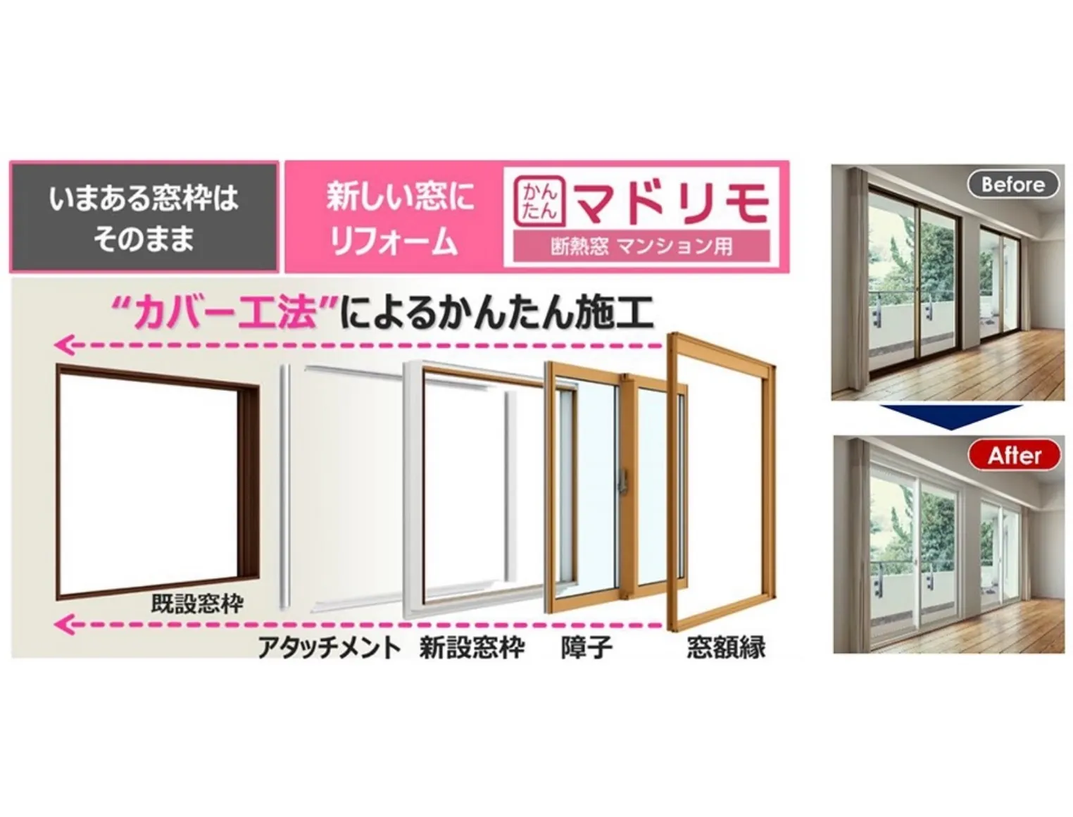 かんたんマドリモ